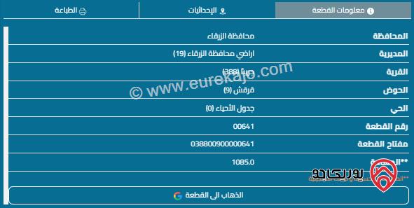 قطعة أرض مساحة 1085م للبيع في الزرقاء - ضاحية المدينة المنورة 