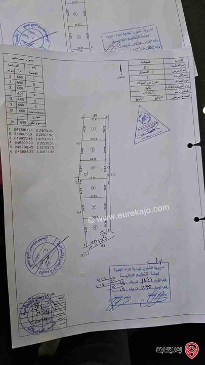 قطع اراضي مساحات 3400م - 3660م للبيع من أراضي جنوب عمان - منطقة ضبعه