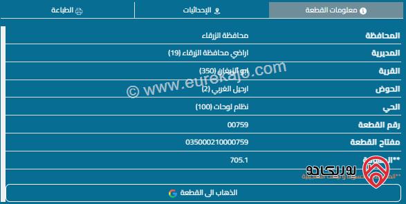 قطعة أرض مساحة 705م للبيع في الزرقاء - دوقره