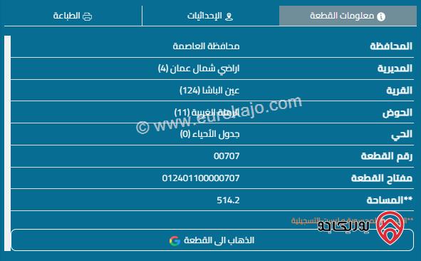 قطعة ارض مساحة 514م للبيع في عين الباشا