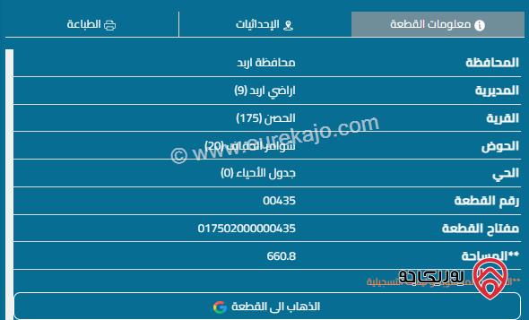 قطعة أرض على شارعين مساحة 660م للبيع في اربد - الحصن	