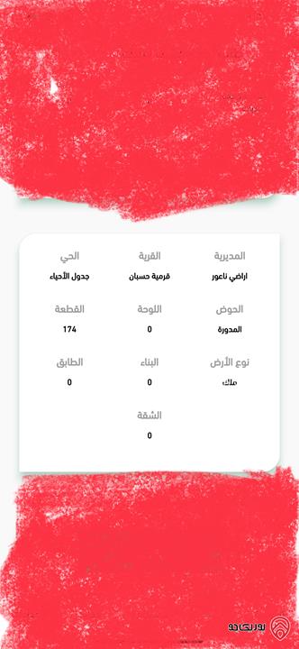 ارض مساحة 3 دونم للبيع في عمان - حسبان سكن (أ) مفروزة على شارعين
