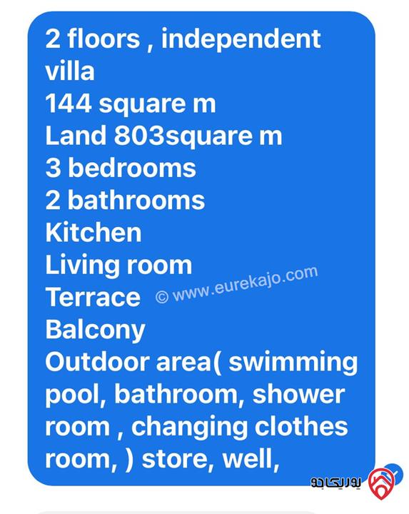 شاليه - مزرعة Villa 27 للايجار اليومي أو للبيع في منطقة بدر 