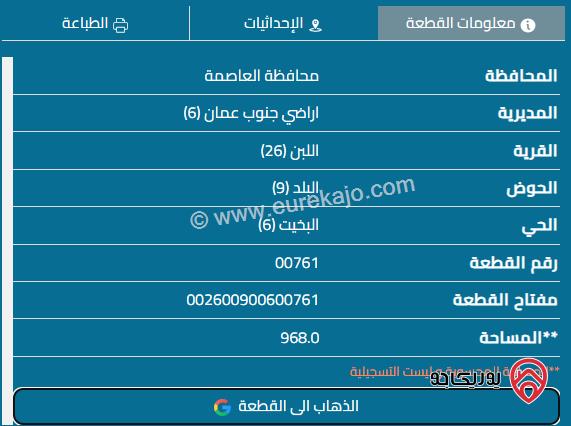 أرض مساحة 968م للبيع في عمان - اللبن حوض البلد