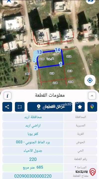 قطعة ارض مساحة 675م للبيع في اربد - كفريوبا