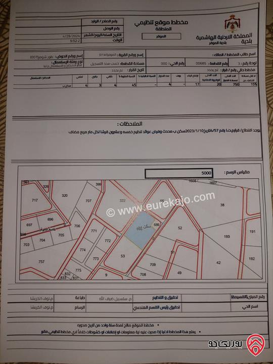 قطعة أرض مساحة 10 دونم للبيع في عمان - الموقر - طور شومر