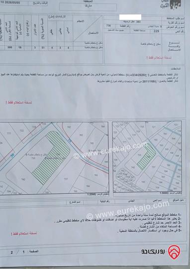 قطعة ارض للبيع في الزرقاء - الجندي مساحة 5645م قرب استراد الزرقاء 