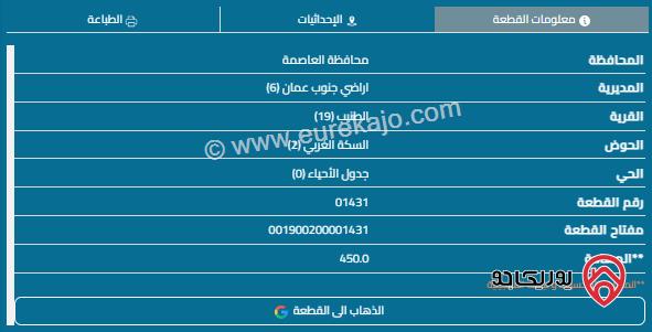 قطعة أرض مساحة 450م للبيع في الطنيب