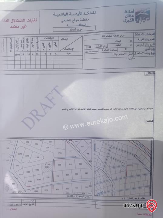 أرض مساحة 1065م للبيع في عمان - مرج الحمام