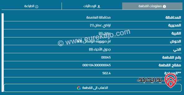 قطعة أرض مساحة 502م للبيع في الزهور 