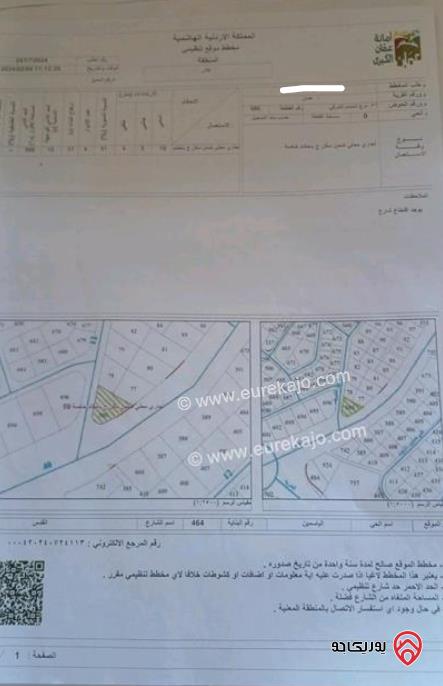 مجمع تجاري 5 محلات و3 شقق للبيع في عمان - ضاحية الياسمين شارع القدس