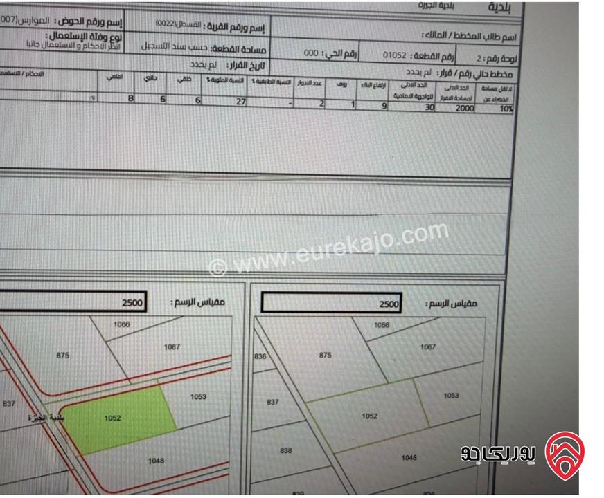 قطعة أرض مساحة 4216م للبيع في عمان - القسطل حوض الموارس تبعد عن طريق المطار 3 كم تقريبا 