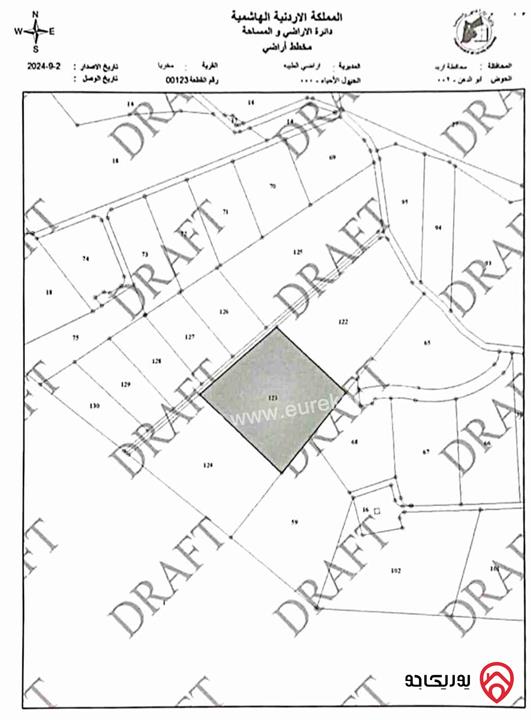 أرض مساحة 10 دونم و 195م للبيع في اربد، الطيبة، مخربا