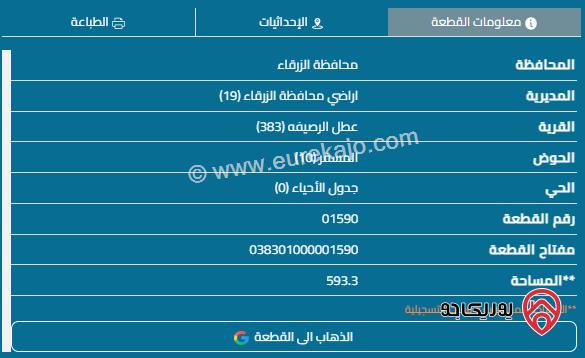 قطعة أرض تجارية مساحة 591م للبيع في عمان - ماركا 