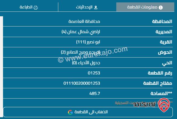 قطعة أرض سكنية صغيرة مساحة 485م للبيع في عمان - قرية ابو نصير