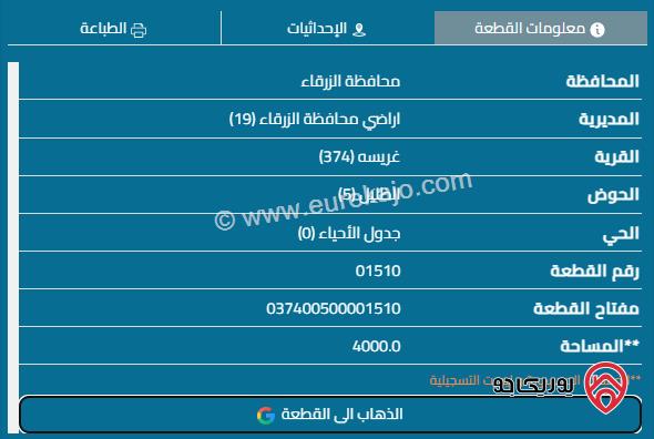 قطعة أرض مساحة 1000م من أرض مشتركة للبيع في الزرقاء - غريسه 