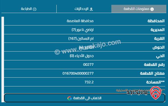 قطعة أرض مساحة 732م للبيع في طريق المطار ام البساتين 