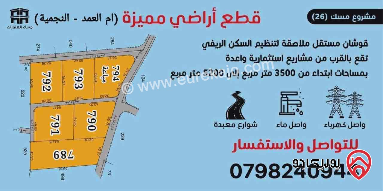 مشروع قطع اراضي للبيع من أراضي جنوب عمان - ام العمد مقابل جامعة الاسراء ملاصقة للتنظيم بسعر مميز من المالك مباشرة و بدون عمولات منطقة فلل و شاليهات و مناسبة للاستثمار 