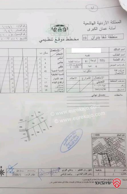 أرض مساحة 1 دونم و 243م للبيع في عمان - شفا بدران