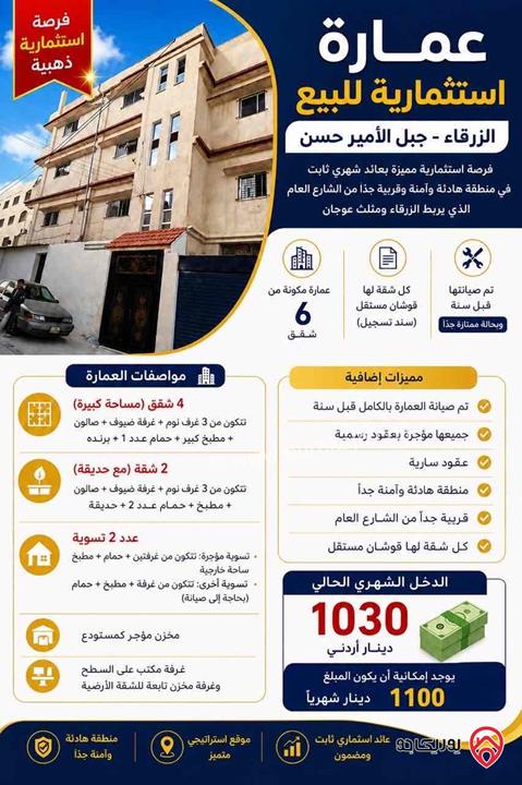 عمارة للبيع في الزرقاء - جبل الأمير حسن مكونة من 7 شقق 