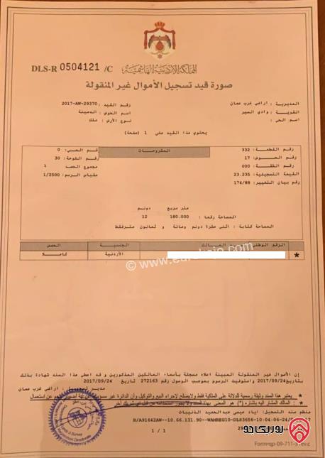 قطعة ارض مساحة 12 دونم و 180م للبيع في عمان - الظهير الدمينة