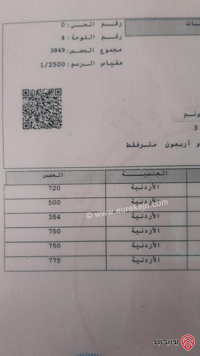 أرض مساحة 775م للبيع في جرش - دير الليات