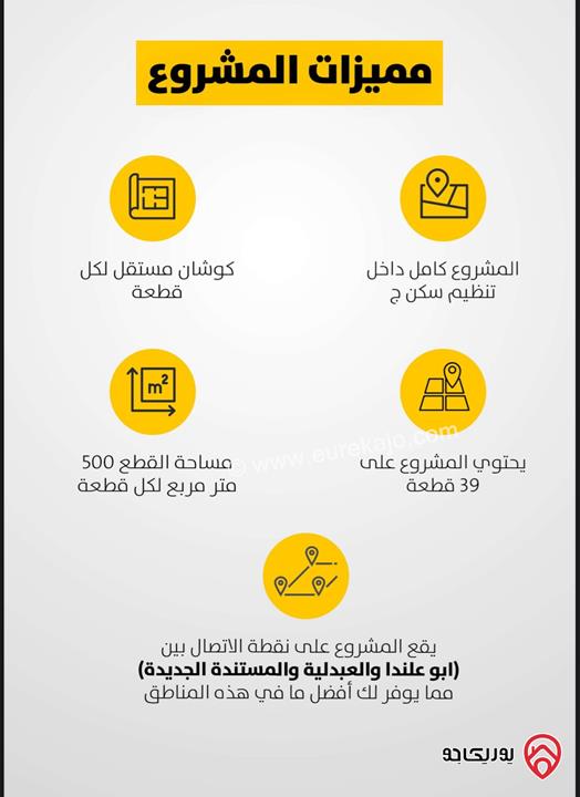 مشروع ضاحية الزهراء اراضي مساحة 500م للبيع في عمان - منطقة العبدلية قرب المستندة الجديدة 