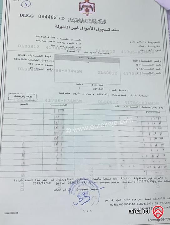 قطعة أرض تنظيم تجاري صناعي مساحة 5 دونم و 310م للبيع في عمان - شارع القدس 