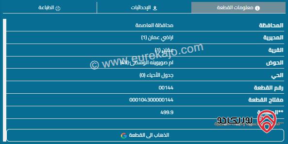 قطعة أرض مساحة 500م للبيع في الزهور 