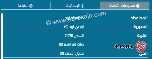 قطعة أرض مساحة 1004م للبيع في اربد - الحصن دبات ابو النصر مقابل الهابي لاند 