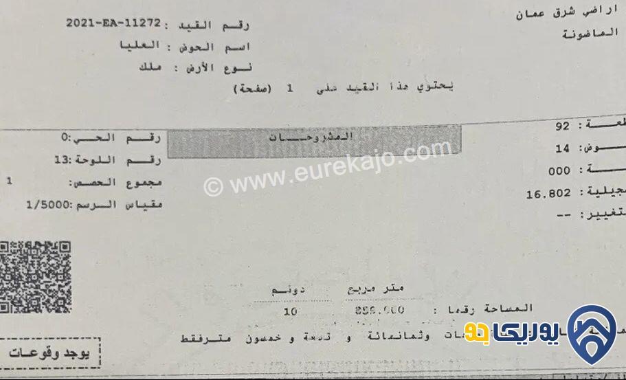 مزرعة للبيع بسعر مغري مساحة 10859م في عمان