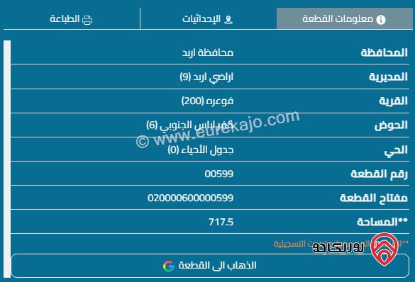 قطعة أرض مساحة 717م للبيع في اربد - فوعره