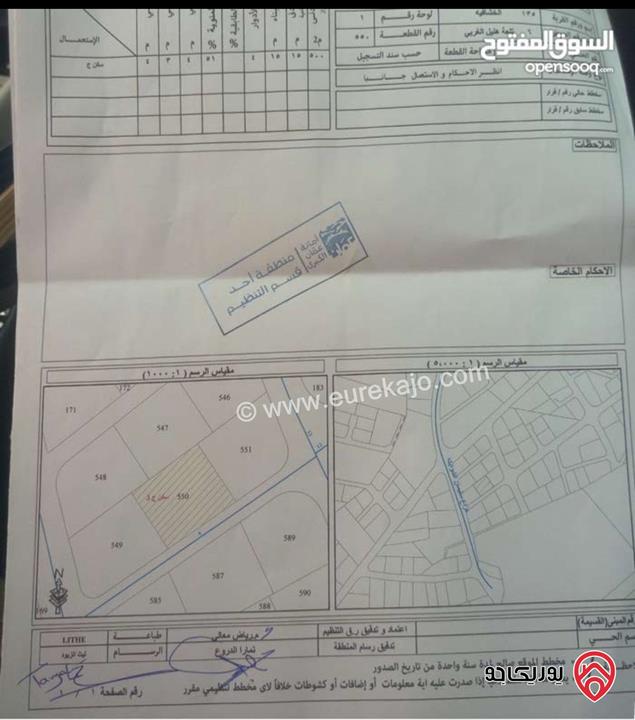 ارض مساحة 569م للبيع في عمان - الخشافية تلعة هليل الغربي بجانب فلل