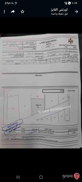 ارض للبيع 4 دونمات على شارع الميه مباشره يربط المطار بالجامعه الامريكيه ومادبا بجانب مشاريع اسكانيه