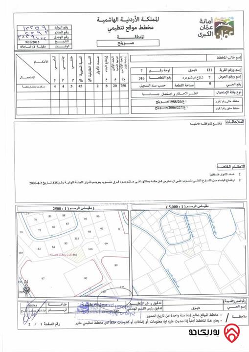 قطعة أرض مستوية مساحة 1056م للبيع في عمان - دابوق ضاحية الفردوس على اطلالة رائعة