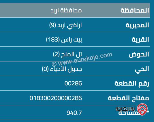 قطعة أرض مساحة 940م للبيع في اربد - بيت راس 