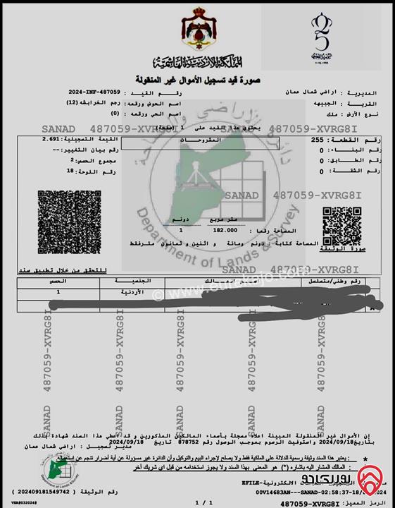 أرض مساحة 1182م للبيع في عمان - المدينة الرياضية