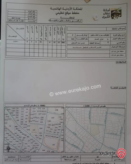 قطعتين أرض مساحتهم 1080م للبيع بسعر 210 ألاف في البنيات 