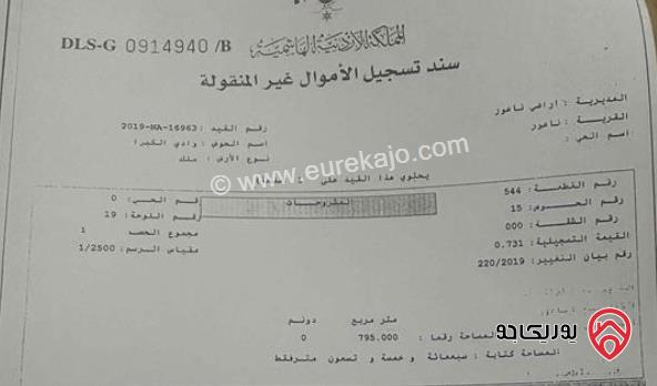 قطعة ارض مساحة 795م للبيع في عمان - منطقة ناعور