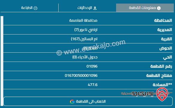 قطعة ارض مساحة 500م للبيع في عمان - أم البساتين