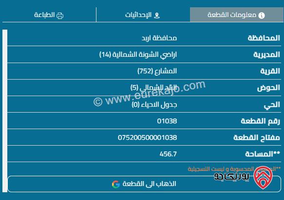 قطعة ارض مساحة 457م للبيع في اربد - أراضي الشونة الشمالية منطقة المشارع 