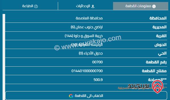 أرض مساحة 501م للبيع في اليادودة	