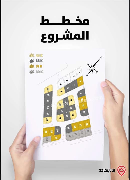 مشروع ضاحية الزهراء اراضي مساحة 500م للبيع في عمان - منطقة العبدلية قرب المستندة الجديدة 