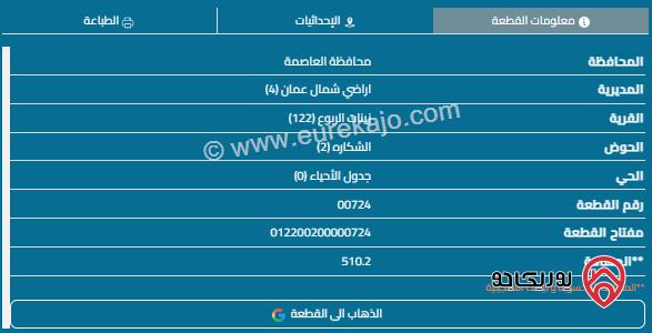 قطعة أرض مساحة 520م للبيع في شفا بدران 