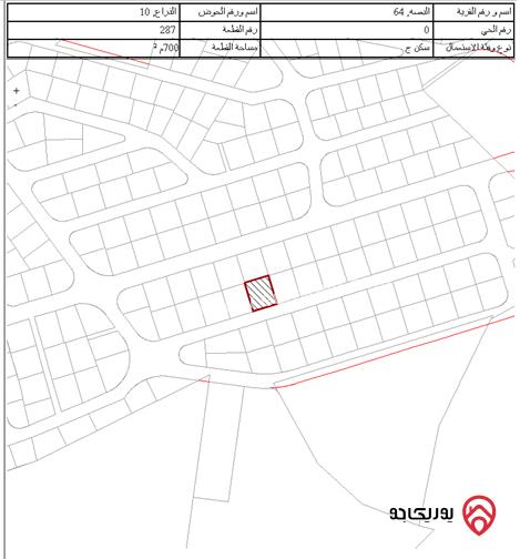 أرض مساحة 700م للبيع في عمان - ابو السوس