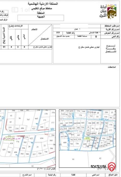 قطع أراضي عدد 3 مساحتهم معاً 2 دونم للبيع في عمان - المدينة الرياضية 