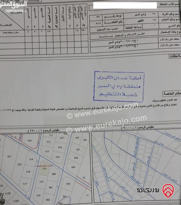أرض مساحة 787م للبيع في عمان - الظهير