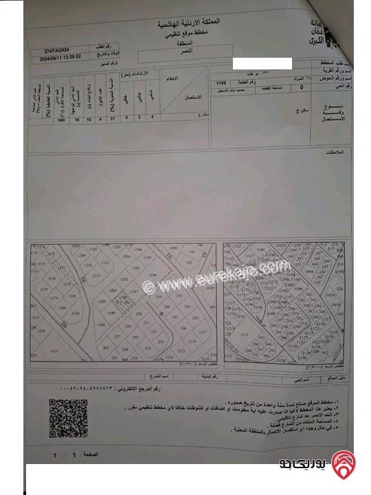 قطعة ارض مساحة 664م للبيع في عمان - ام نوارة 4