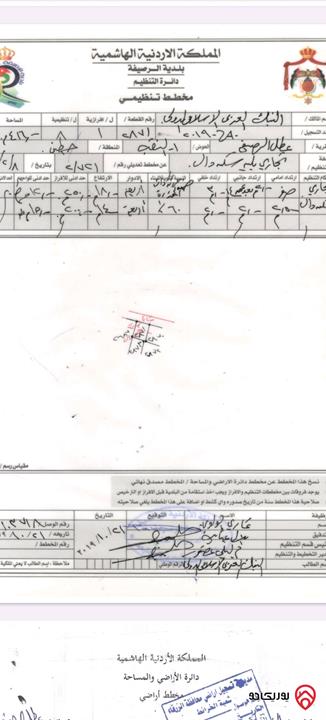 قطعة أرض مساحة 416م للبيع في الرصيفة