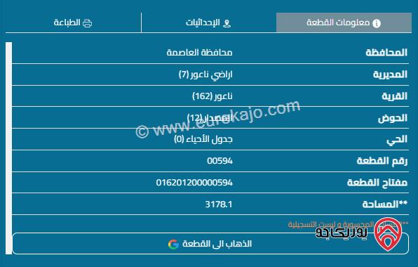 أرض للبيع مساحة 3178م في مرج الحمام قرب دوار الدلة